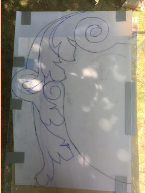 Von der Schablone...